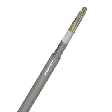 UNITRONIC® FD CY
