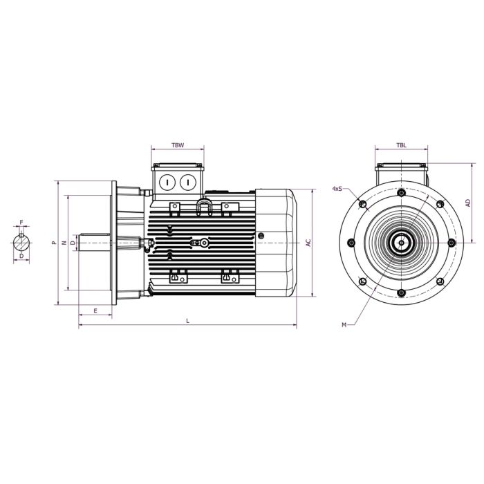 IE3 SPL-200L2C 30kW 2P 400/690 B5 FF350 LL CTP main product photo