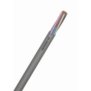 UNITRONIC® FD UNITRONIC® FD