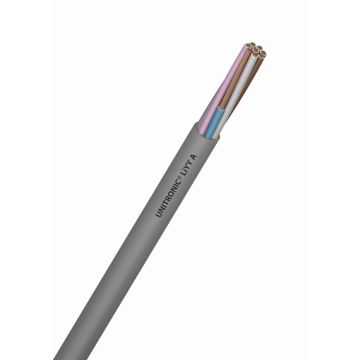 UNITRONIC® LiYY A UNITRONIC® LiYY A