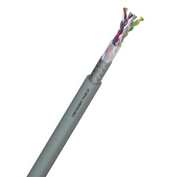 UNITRONIC® PUR CP UNITRONIC® PUR CP