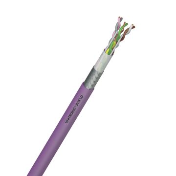 UNITRONIC® BUS LD UNITRONIC® BUS LD