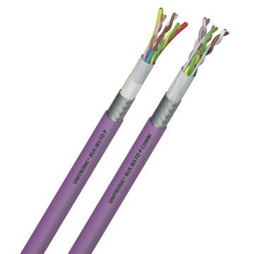 UNITRONIC® BUS IBS FD P UNITRONIC® BUS IBS FD P