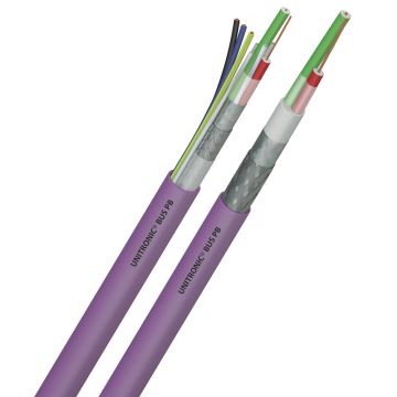 UNITRONIC® BUS PB UNITRONIC® BUS PB