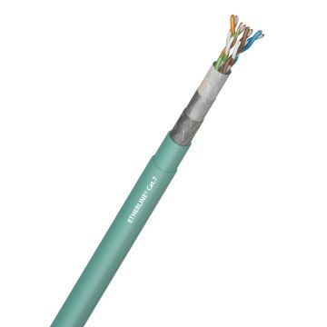 ETHERLINE® Cat. 7 ETHERLINE® Cat. 7