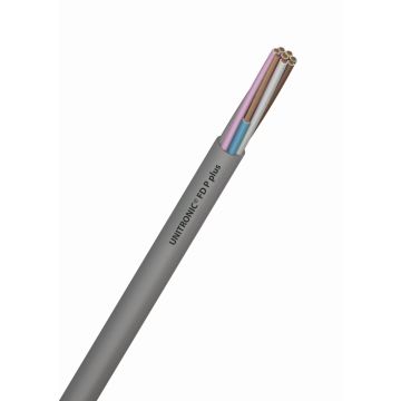 UNITRONIC® FD P plus UNITRONIC® FD P plus