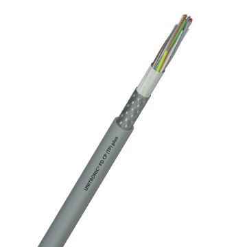 UNITRONIC® FD CP (TP) plus UNITRONIC® FD CP (TP) plus