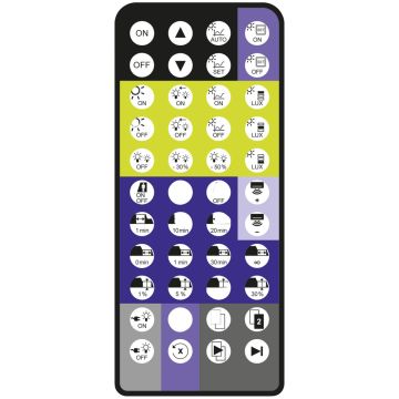 Télécommande DALI GH Télécommande DALI GH