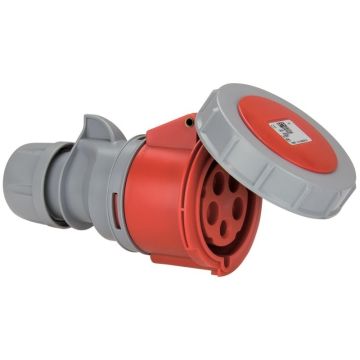 Prolongateurs CEI309 IP67