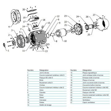 Pièces détachées ST3/ST4