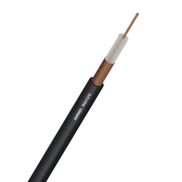 RG213/U RG213/U