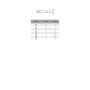 Dimensions et tableau contre ecrou laiton