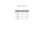Dimensions plan et tableau presse etoupes polyamide