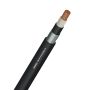 Câble SERMES FR N1 X1G1Z4G1 R, pour réseaux d’énergie