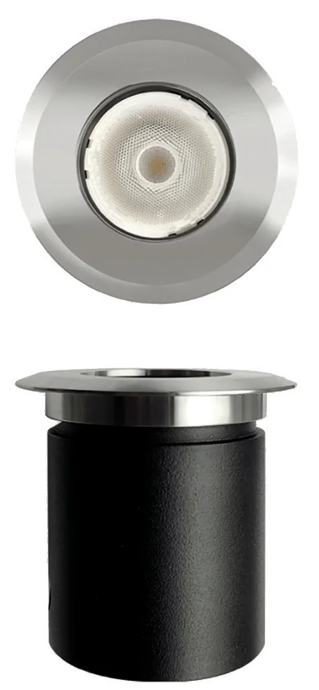 ODIN II
