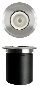 ODIN II