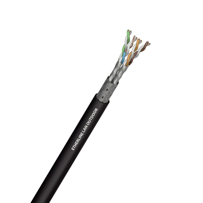ETHERLINE® LAN OUTDOOR ETHERLINE® LAN OUTDOOR